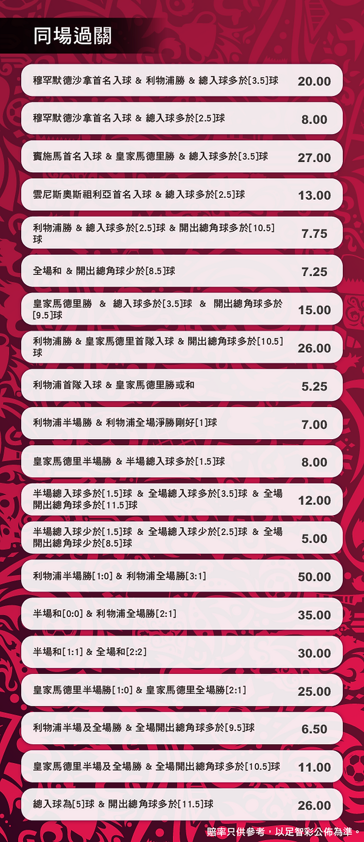 這個賽季